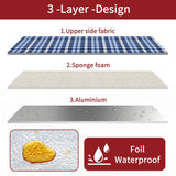 Picnic Blanket Waterproof Foldable Sandproof   Travel Rug
