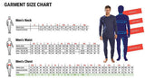 Portwest Essentials Waterproof Rainsuit