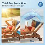 sun shade for sun lounger